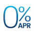 APR